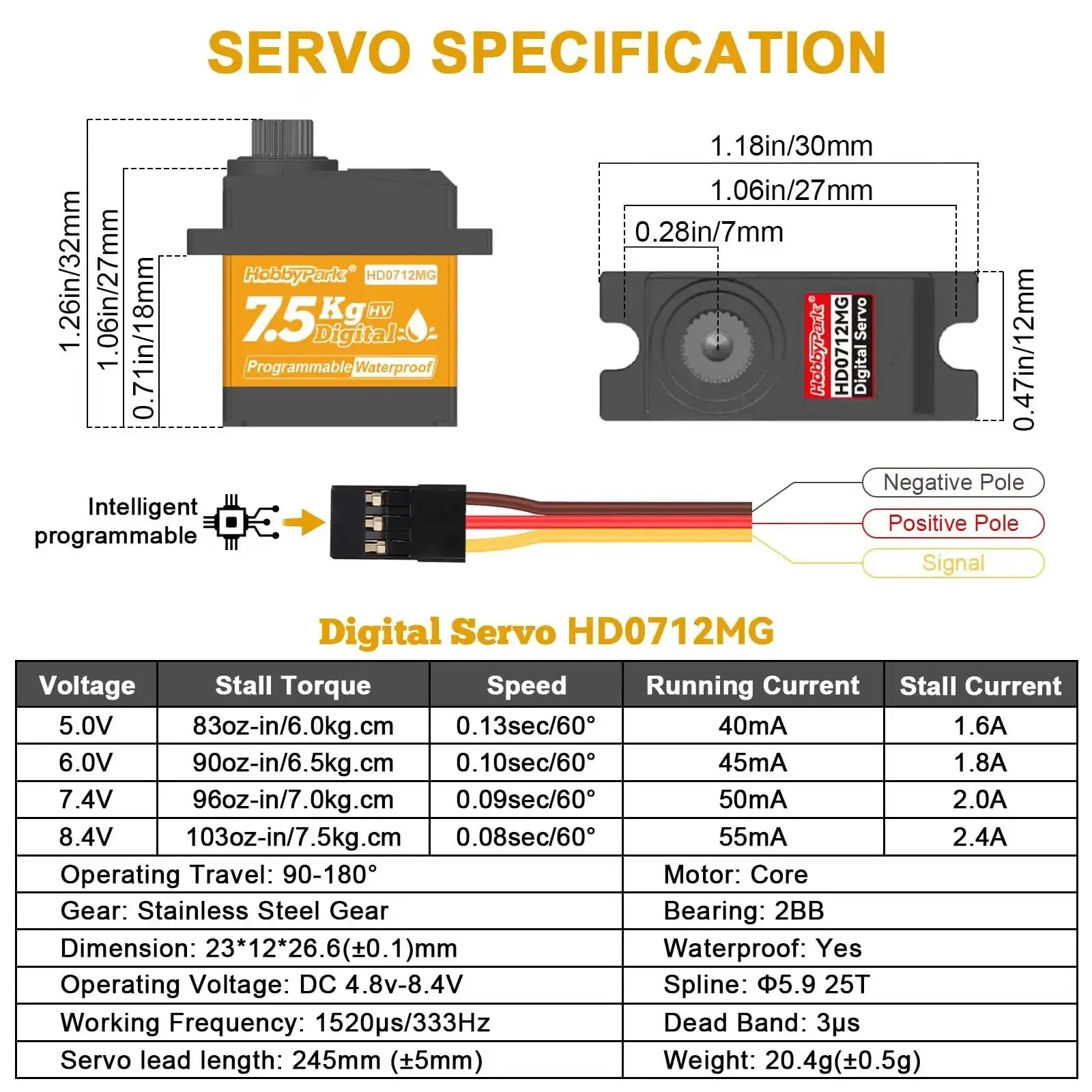 Waterproof 7.5Kg High Torque RC Micro Servo With Metal Gear Digital For One Eighteenth And One Tenth Scale Crawlers, Tough Outdoor Ready Steering And Shift Servo For TRX4M, SCX10, Losi Mini LMT, Redcat Ascent-18, LMT, And More - Image 4