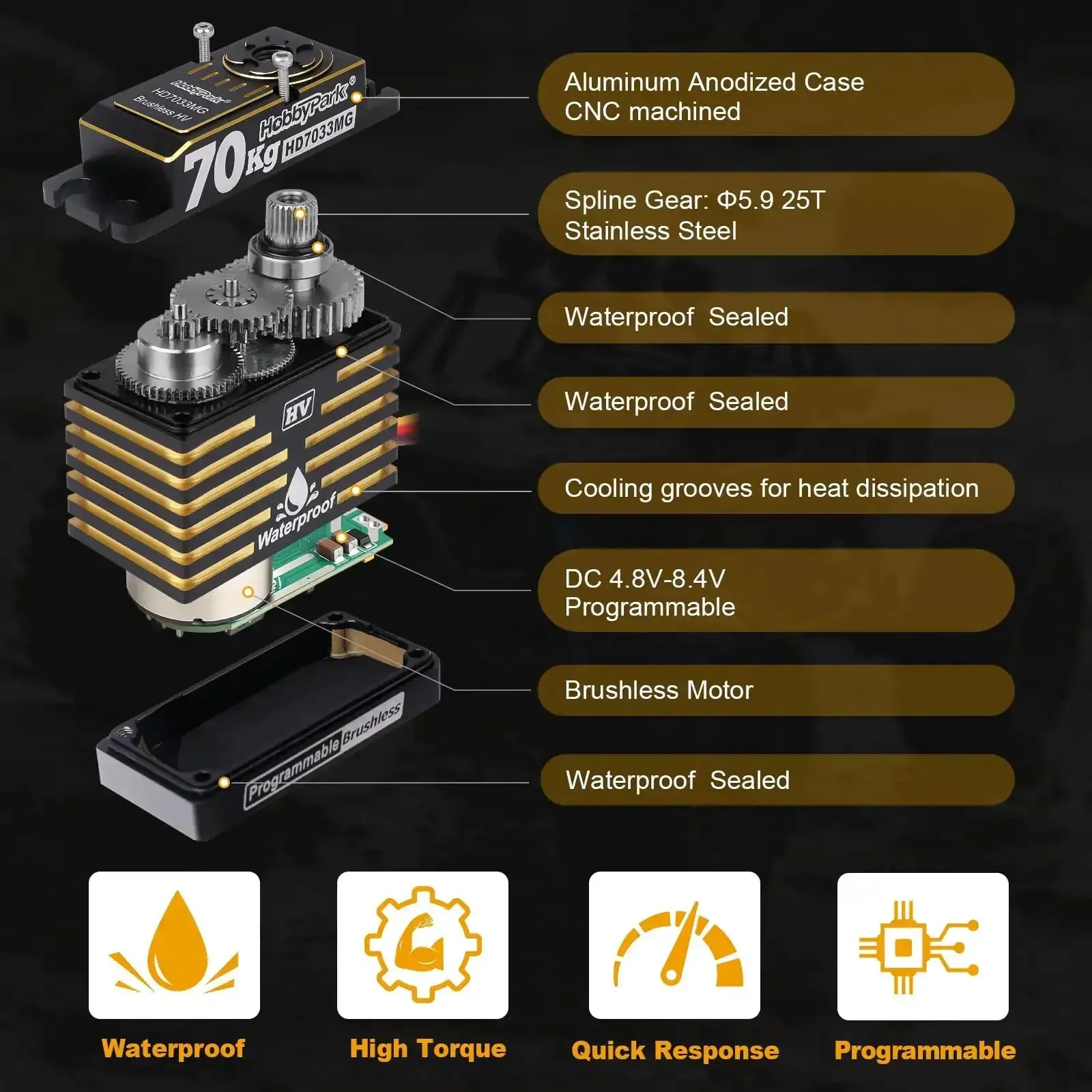 Waterproof Brushless RC Servo High Torque 70kg With Metal Gears And Aluminum Case 180 Degree Digital Servo For 1Eighth And 1Tenth RC Crawlers Trucks Buggies SCX10 TRX4 And Heavy Bashers - Image 6