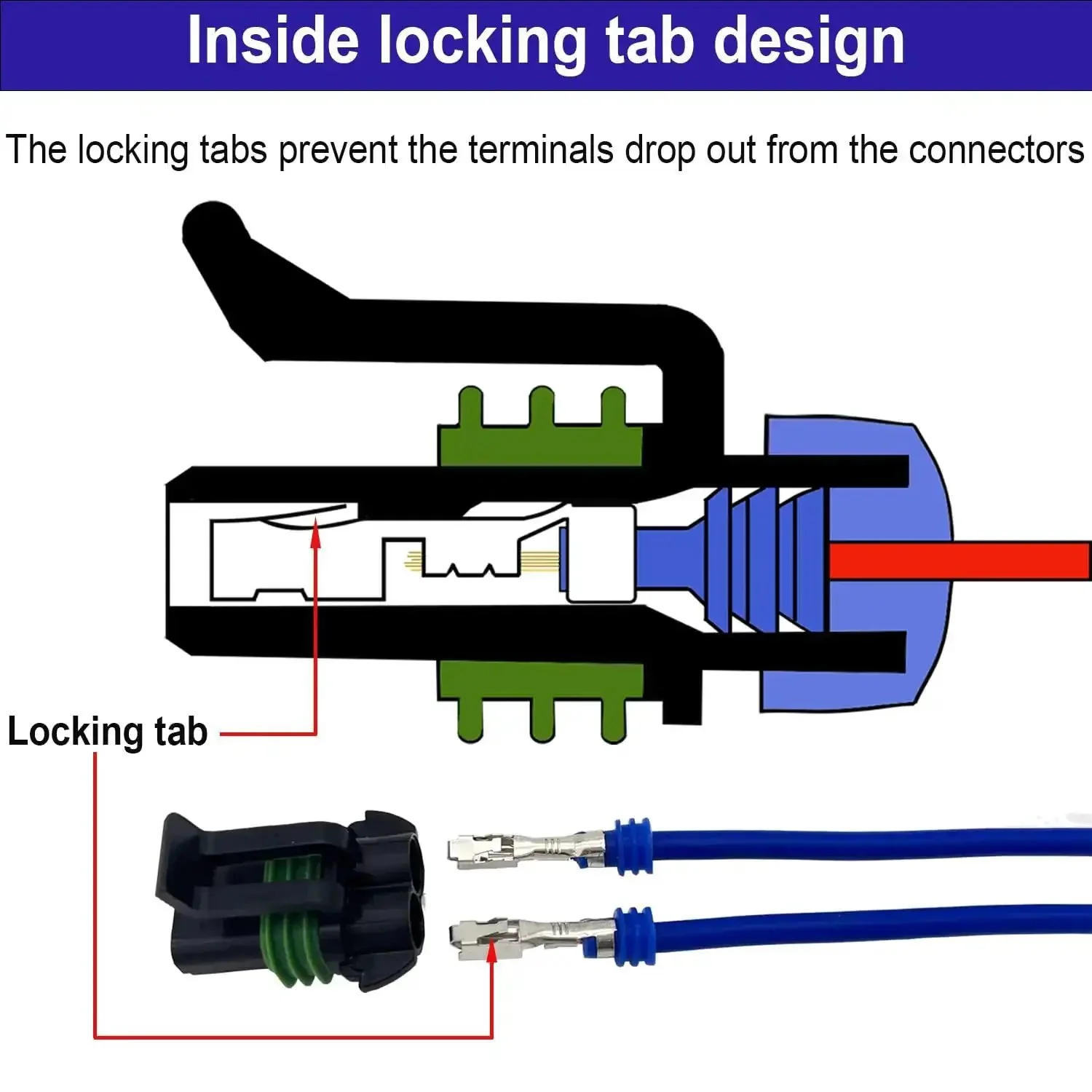 Weather Pack 2 Pin Waterproof Automotive Connector Kit With Male And Female Terminals For 14 To 12 AWG Wire Includes 8 Sets And 32 Pcs Heat Shrink Tubing With Glue For Reliable Electrical Wiring - Image 5