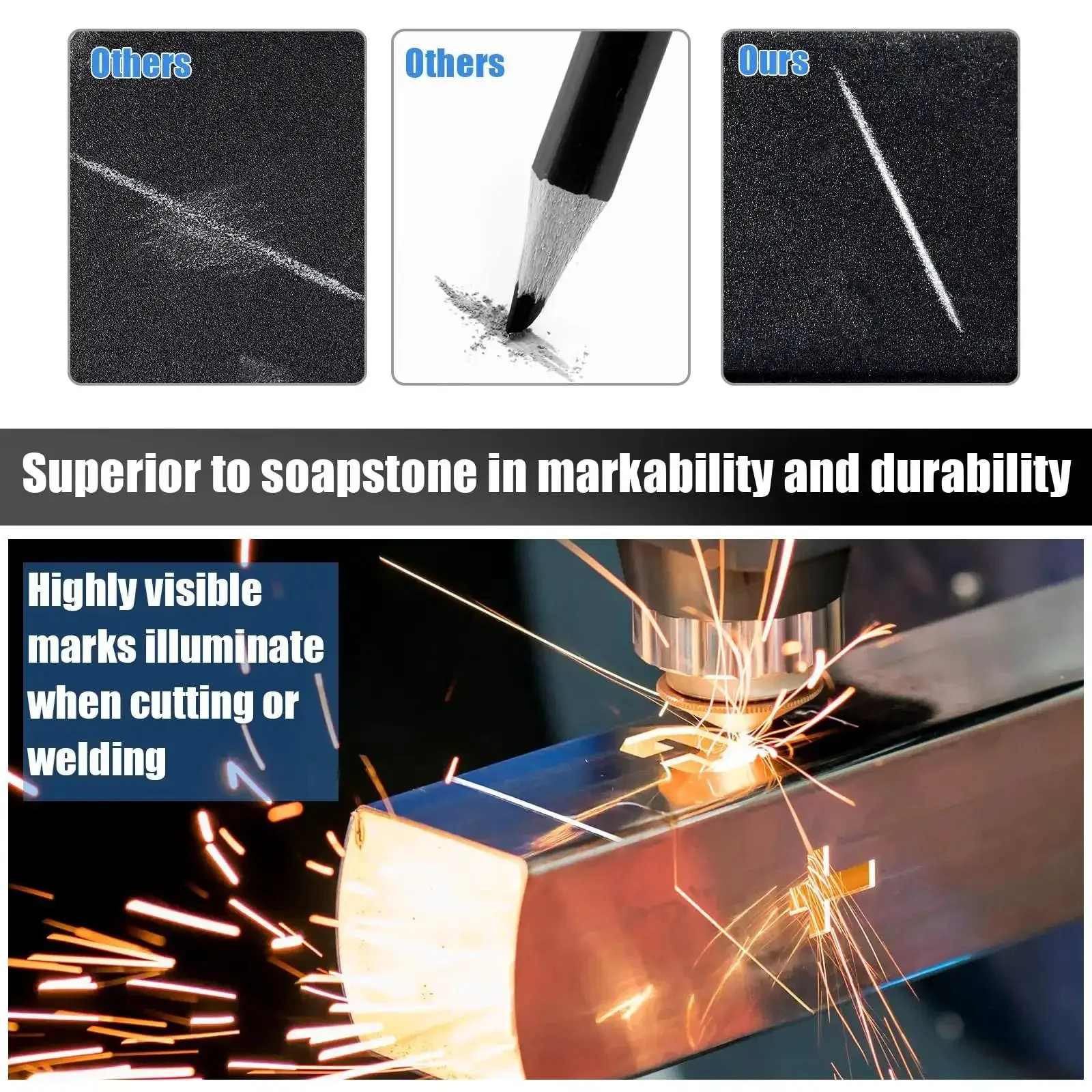 Welders Pencil Set For Pros With Two Pcs And 48 Round Refills, Illuminating Metal Marker For Tube And Pipe Fitting, Welder, Steel Construction And Woodworking, Red And Silver Finish - Image 4