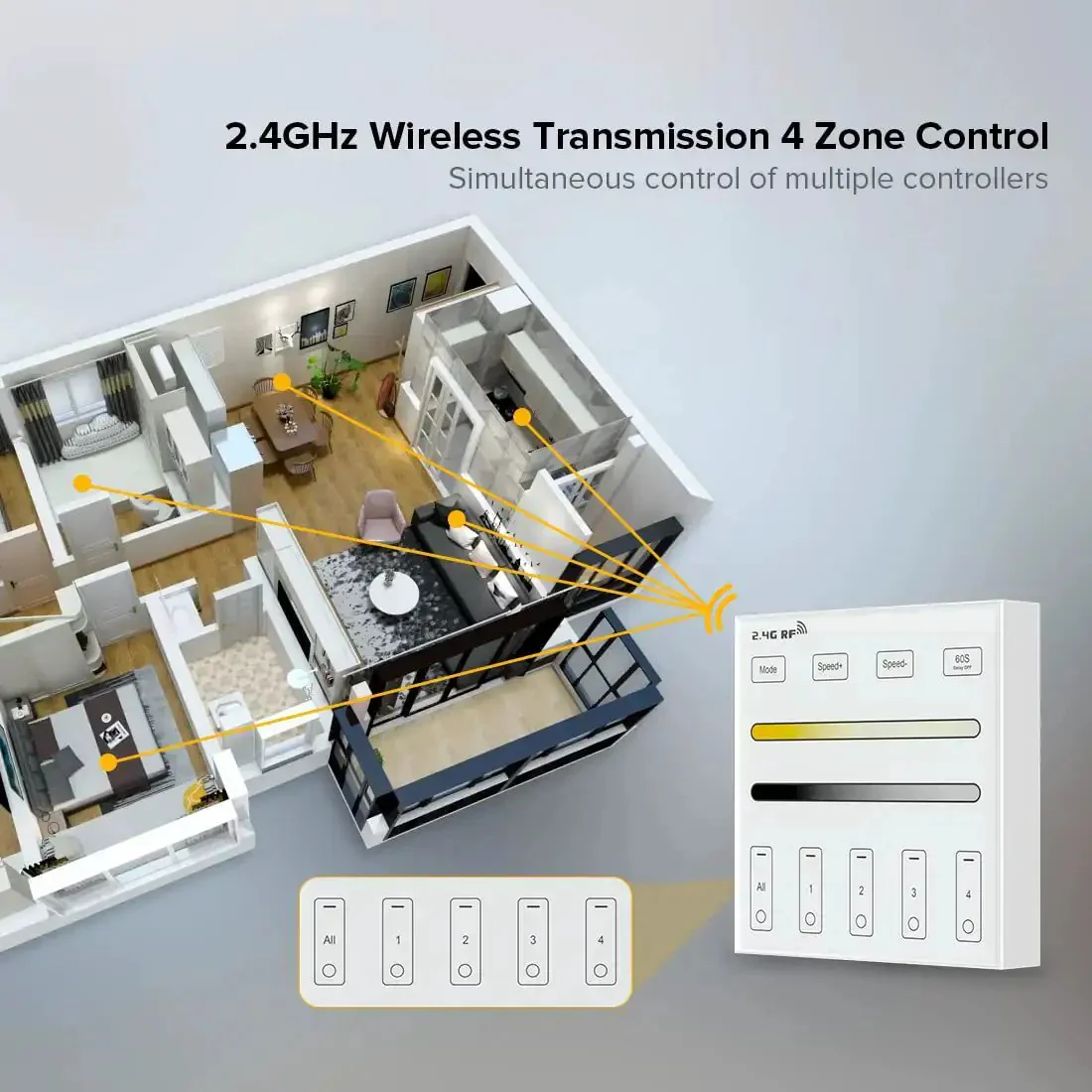 Wireless 2 4G RF 4 Zone Single Color Wall Mounted Smart Panel Remote Powered By 2xAAA Batteries 3V Works With WB5 LM052 LM053 C01RF C02RF C01W C02W PWM Controller 30 Meter Range For Easy Mood Lighting - Image 7