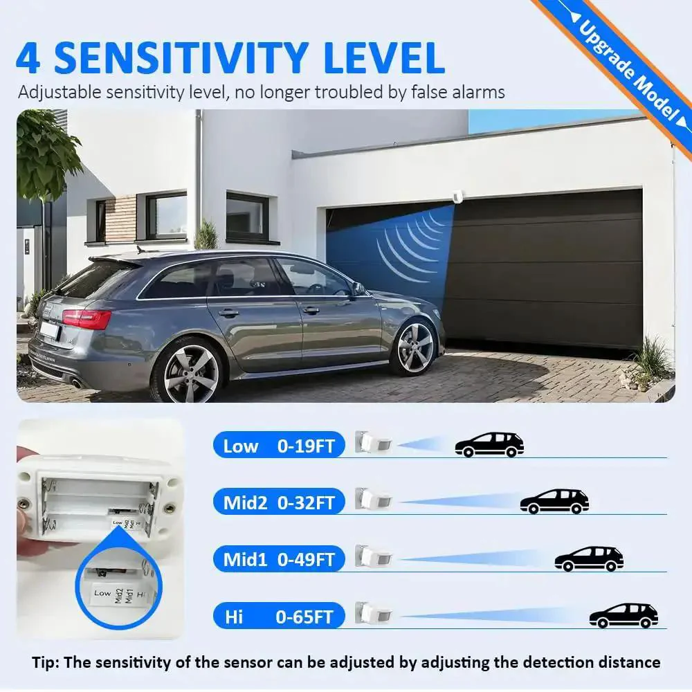 Wireless Driveway Alarm System Weatherproof Motion Sensor With Plug In Receiver And Loud Chimes Outdoor Security Alert Monitor For People Vehicles And Pets Up To 500 Feet Long Range No Fuss Setup - Image 5
