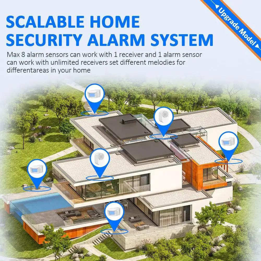 Wireless Driveway Alarm System Weatherproof Motion Sensor With Plug In Receiver And Loud Chimes Outdoor Security Alert Monitor For People Vehicles And Pets Up To 500 Feet Long Range No Fuss Setup - Image 6