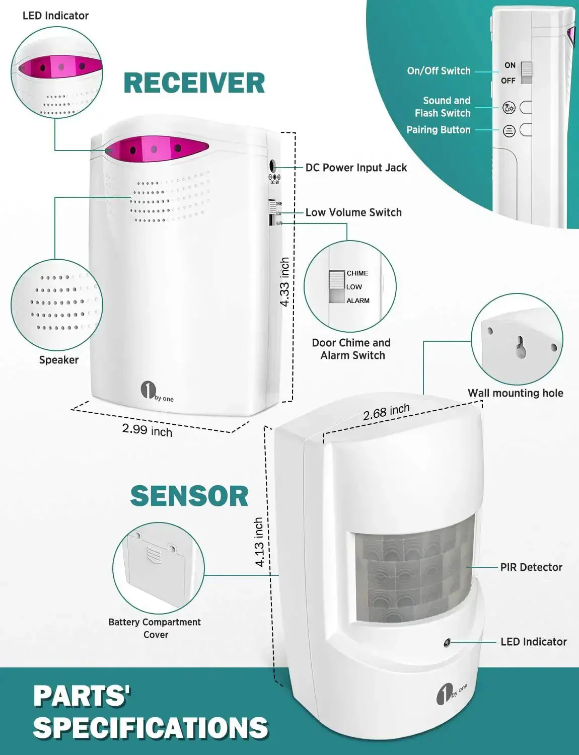 Wireless Driveway Alarm System With 1000ft Range, Motion Sensor Security Kit For Indoor Outdoor Use, Extra Loud Chimes, Includes Receiver And Two Weatherproof Infrared Sensors - Image 3