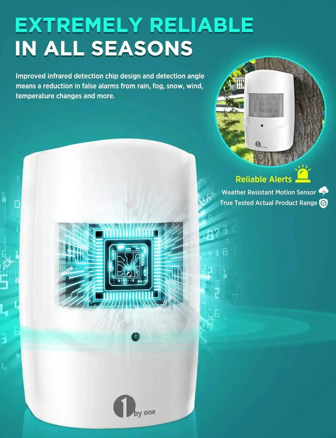 Wireless Driveway Alarm System With 1000ft Range, Motion Sensor Security Kit For Indoor Outdoor Use, Extra Loud Chimes, Includes Receiver And Two Weatherproof Infrared Sensors - Image 6