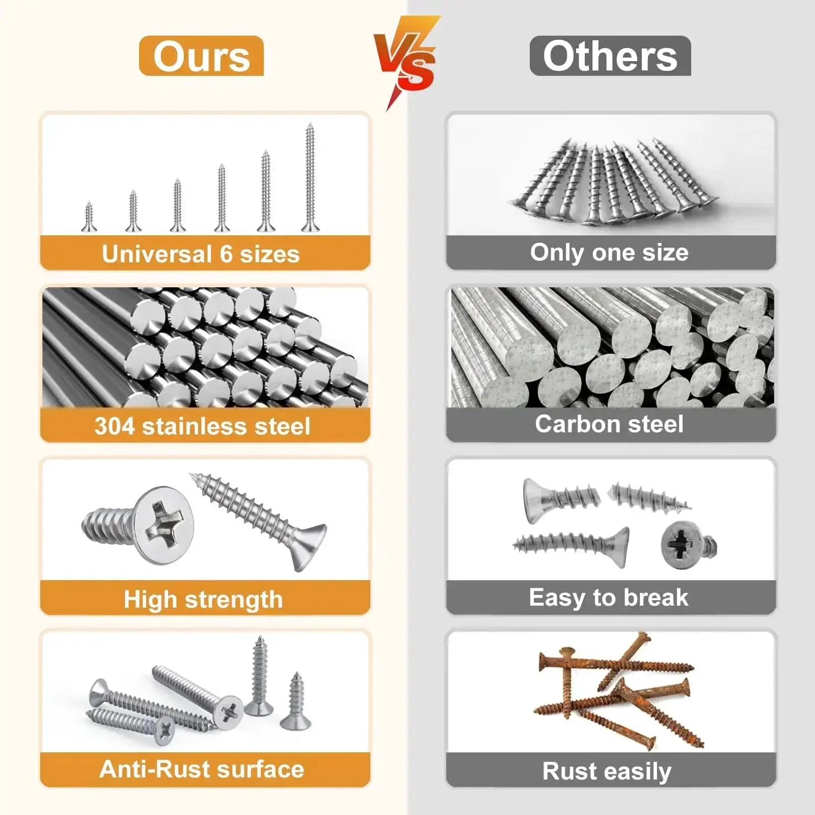 Wood Screws 210 Piece Assortment Kit, 304 Stainless Steel Phillips Drive, Six Sizes Including 2 Inch, 1 1/2 Inch, 1 1/4 Inch, 1 Inch, 3/4 Inch, 1/2 Inch, Ideal for Home DIY Wood Projects - Image 4