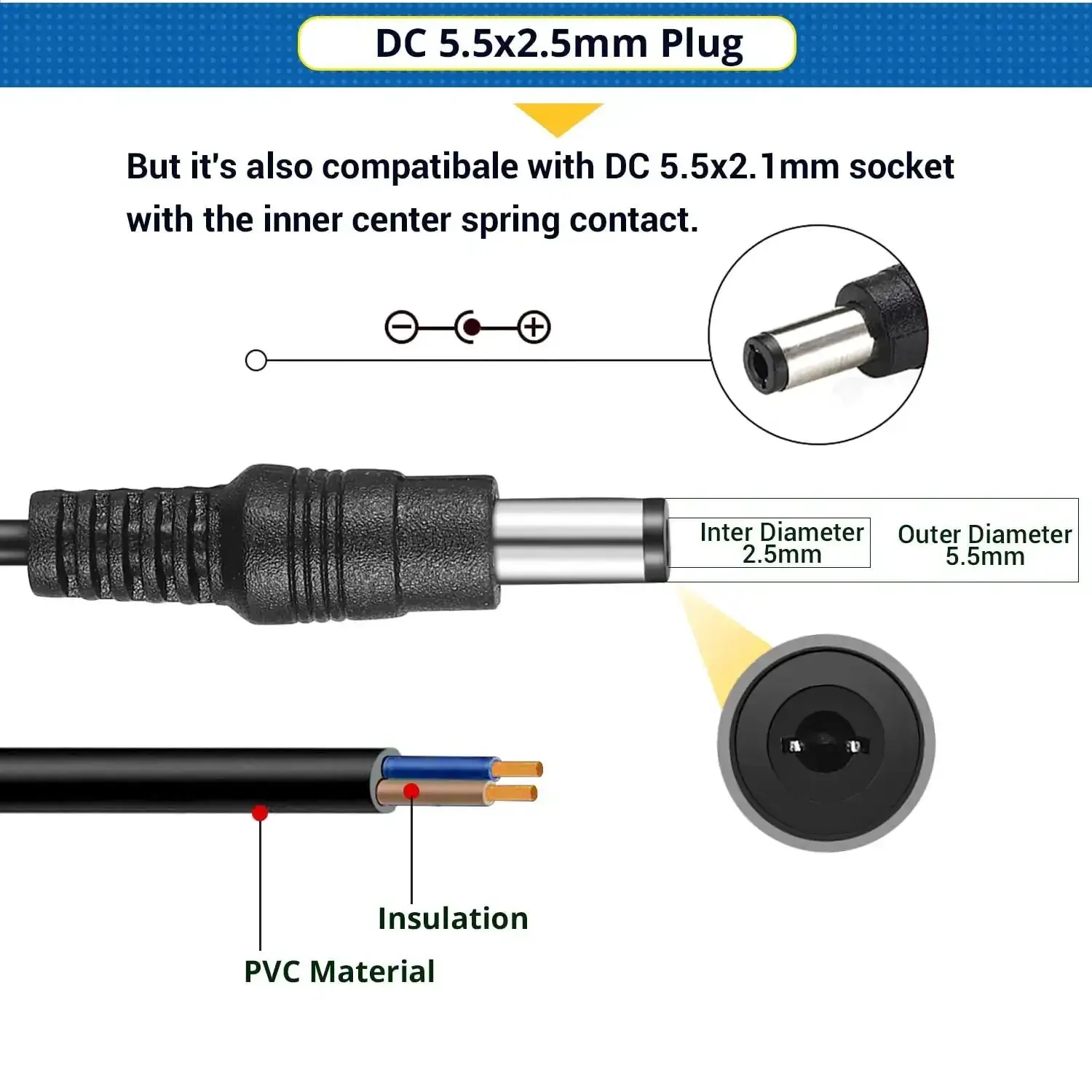 Workhorse 12V 3A Power Adapter for Low Power Devices, 100 To 240V AC Input To DC 12V 36W Desktop Supply With 5.5x2.5mm and 5.5x2.1mm Barrel Connectors, Safe Plug In Transformer - Image 7