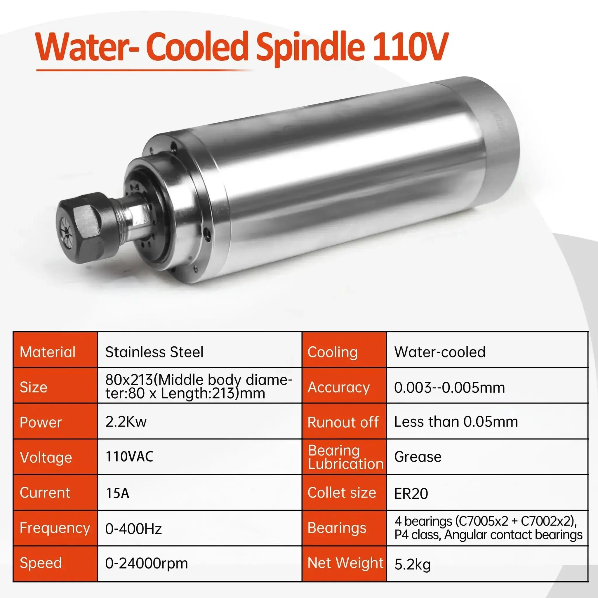 Workhorse 2.2KW Water Cooled CNC Spindle Kit With 110V VFD Inverter 24,000 RPM High Torque Spindle ER20 Collet 80mm Mount 80W Water Pump For CNC Router Milling Machines - Image 7