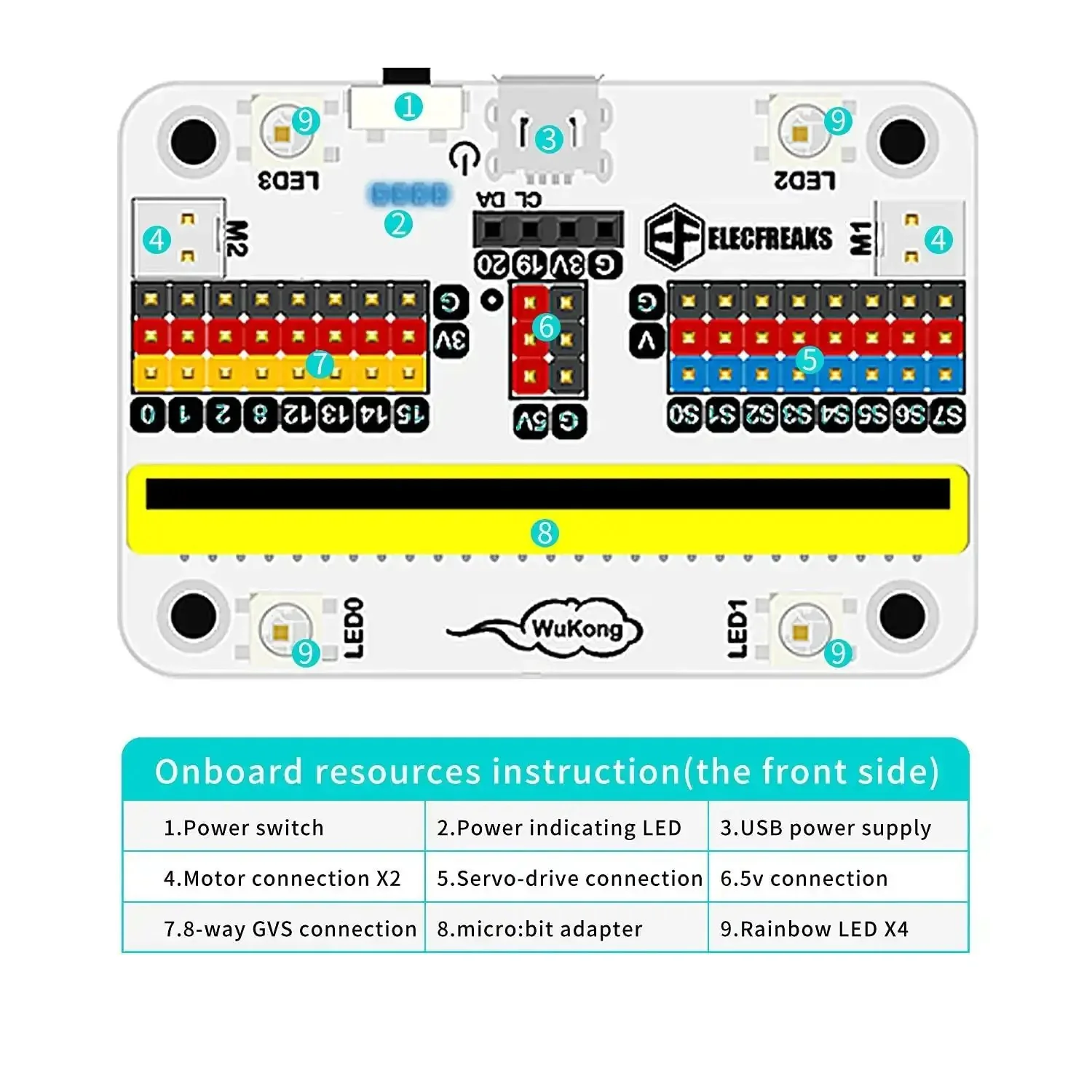 Wukong Expansion Board For Microbit Drive 8 Way Servo Ports 2 Way Motor Outputs 8 Way Sensor Ports Breakout Board With 8 LED Indicators And 4 Rainbow LEDs Plug And Play Lego Compatible Compact 58 By 40mm - Image 2