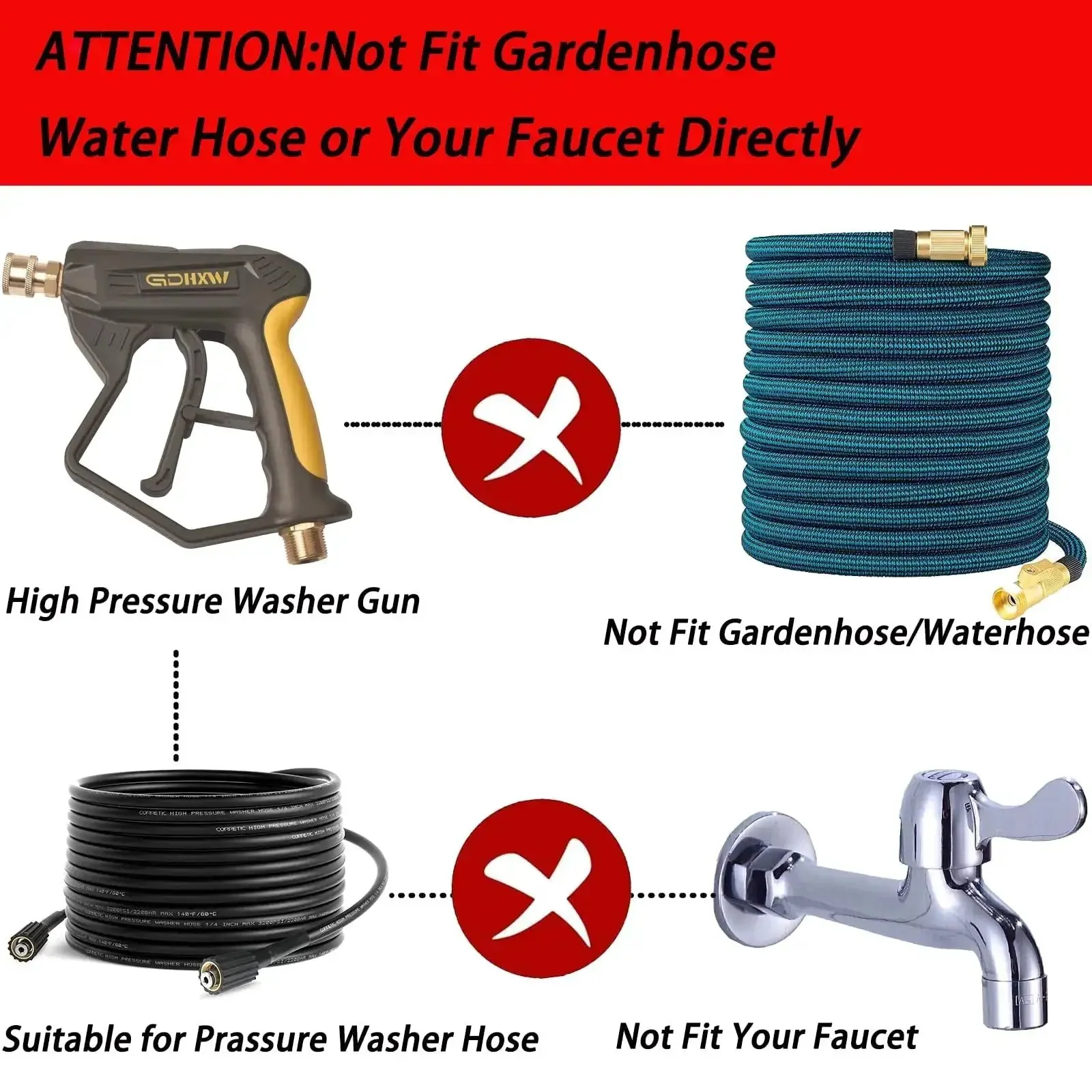 X-887 High Pressure Washer Gun With Foam Cannon Kit, 2 Adapters And 7 Nozzles For Car Washing, Up To 5000 PSI, Brass Foam Lance Core, One Quarter Inch Quick Connect, Easy Grip Handle, Heavy Duty Wash - Image 6
