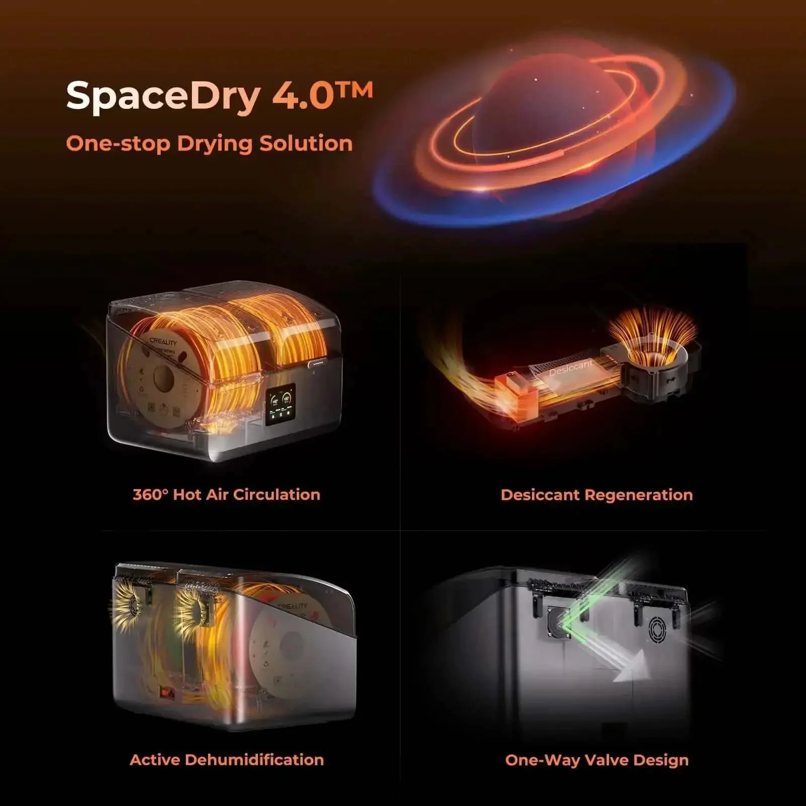 X4 Filament Dryer Box For 3D Printers With Dual Independent Heating Chambers 200W PTC Heats Up To 85 Degrees Celsius Fast Drying Stores Four Spools Compatible With PLA PETG ABS TPU PA - Image 7