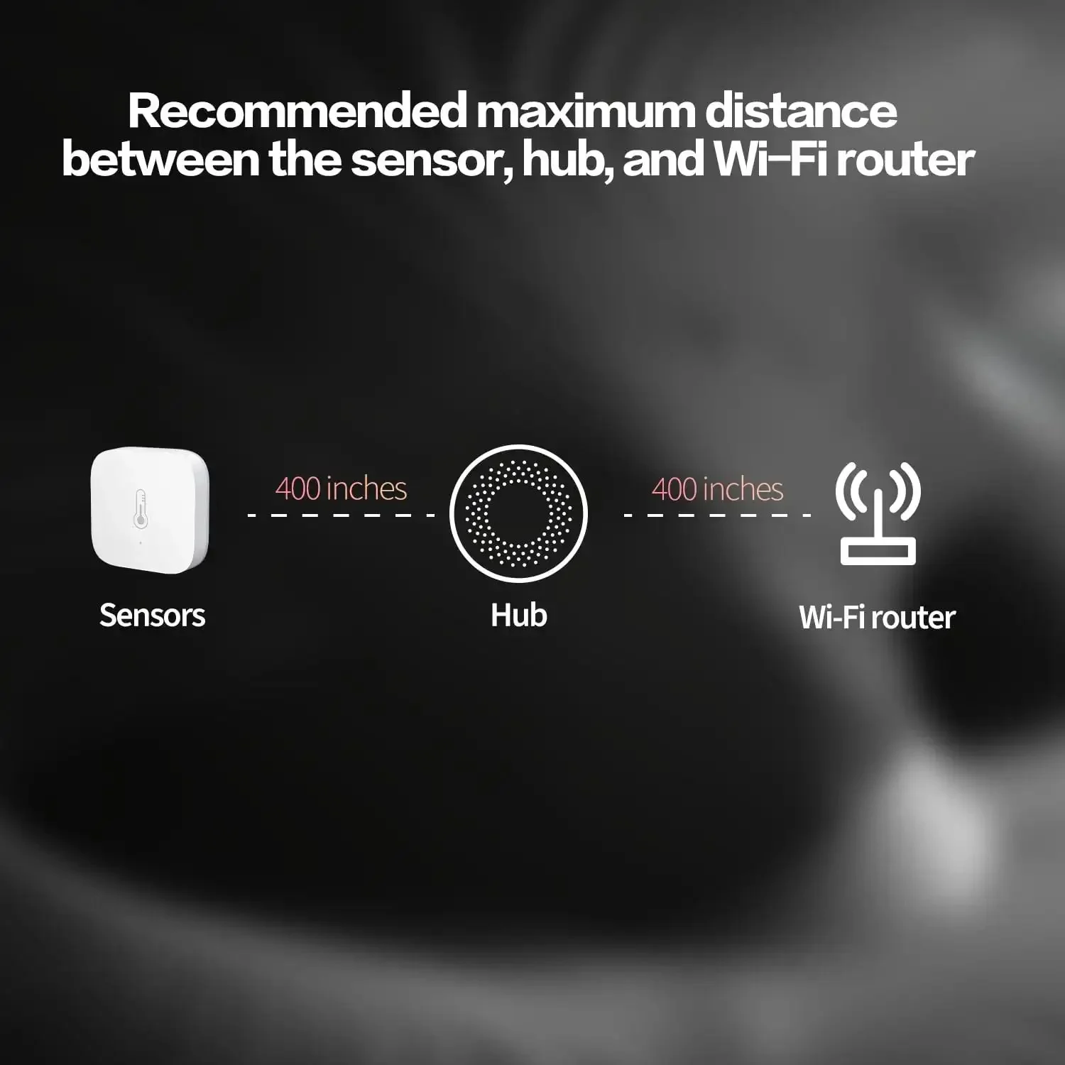 Zigbee Temperature And Humidity Sensor For Home Automation With Wireless Thermometer Hygrometer Remote Monitoring And Apple HomeKit Alexa IFTTT Compatibility Requires Aqara Hub - Image 7